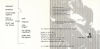 Gary Numan New Anger CD USA 1989
